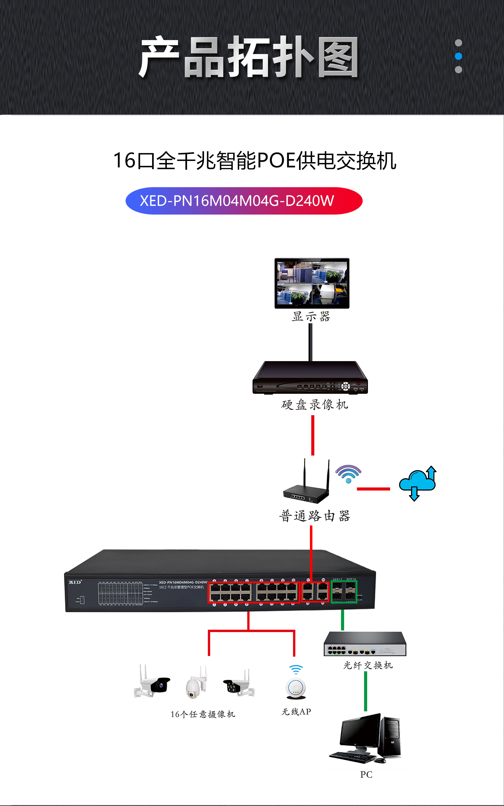 XED-PN16M04M04G-D240W(1)_09.jpg XED-PN16M04M04G-D240W(1)_09.jpg